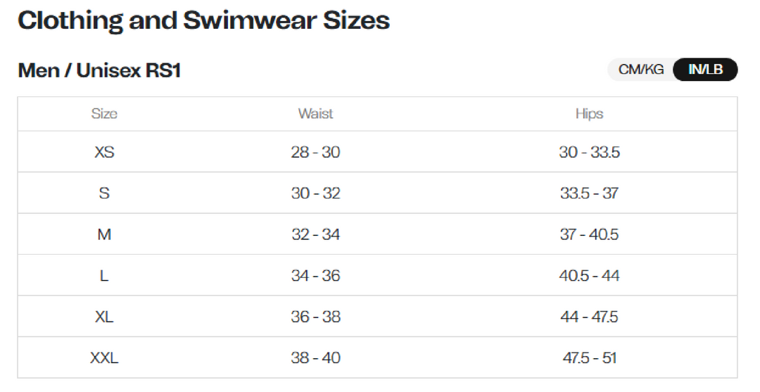 Orca Athlex Aero 226 Kompress Race Suit Men Trisuit - Orange/ Black