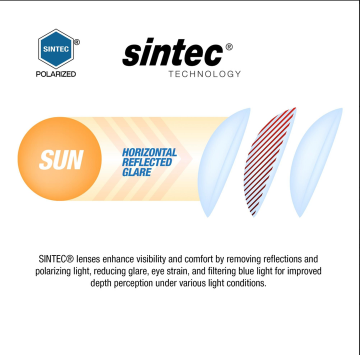 Sinner Sunglasses - SORAI - OLIVE - SINTEC® LENS
