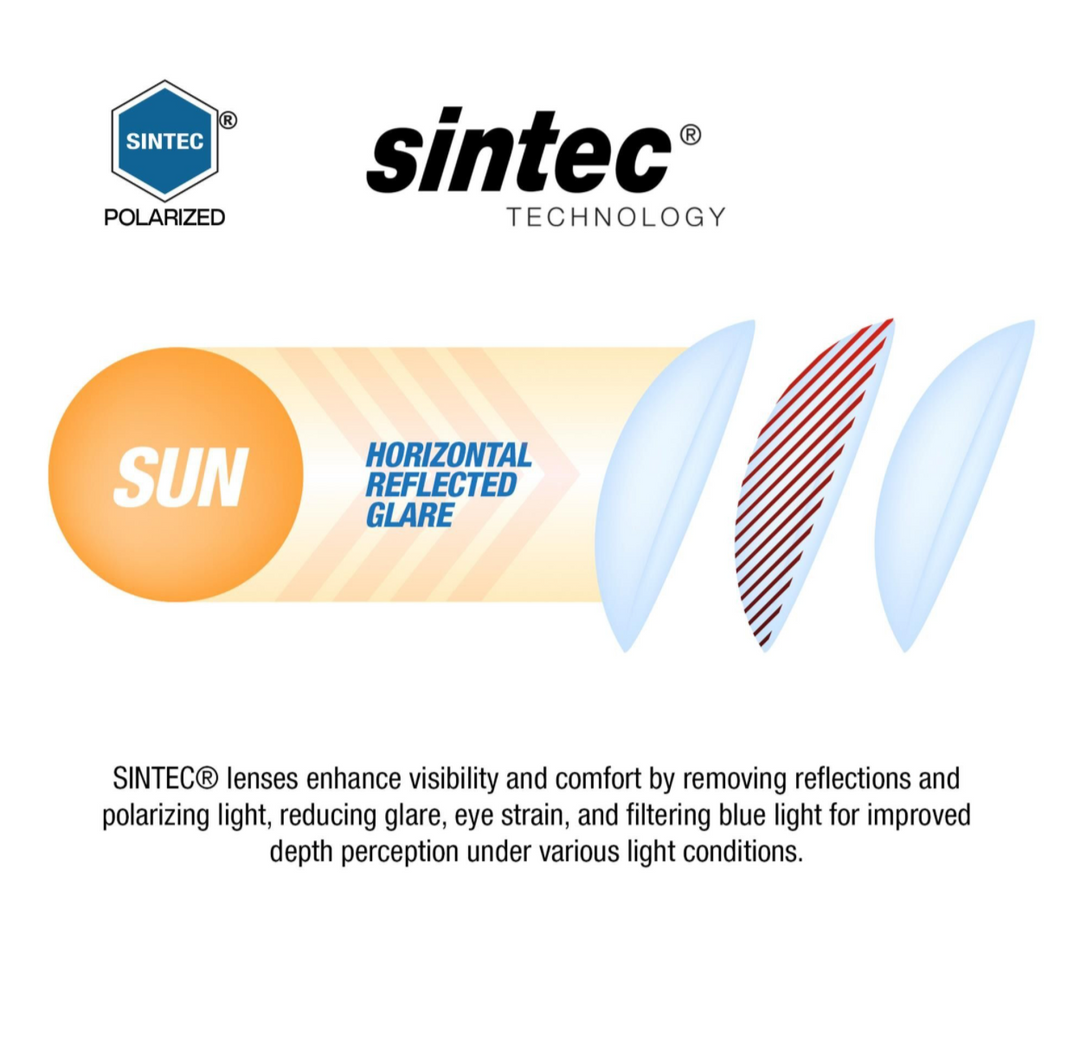 Sinner Sunglasses CUPU - MATTE BLACK- SINTEC® LENS