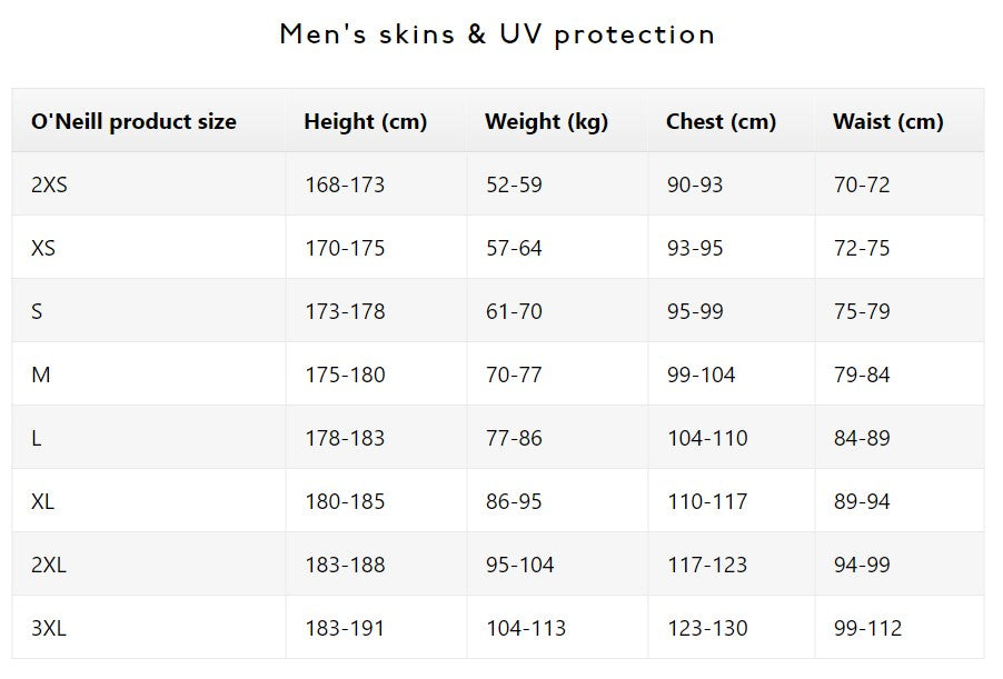 O'Neill Premium Skins Short Sleeve Men's Rash Guard - Baltic Green/ Smoke - 4169B