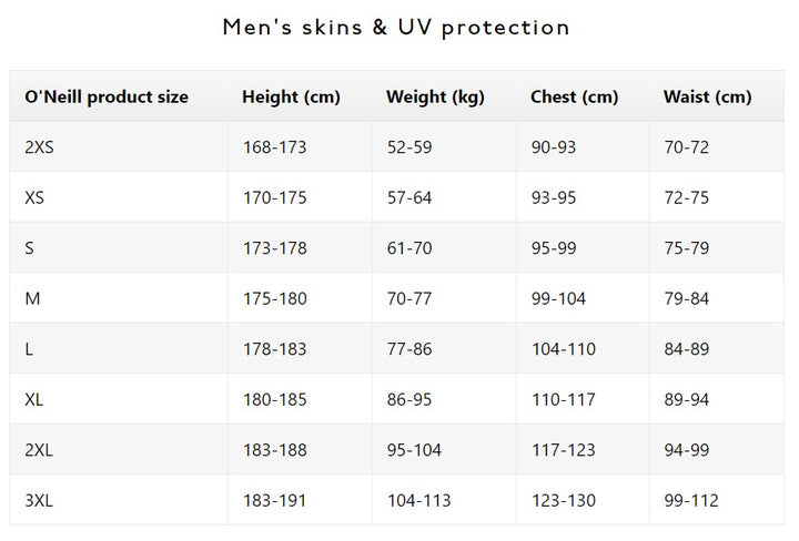 O'Neill Premium Skins Short Sleeve Men's Rash Guard - Baltic Green/ Smoke - 4169B
